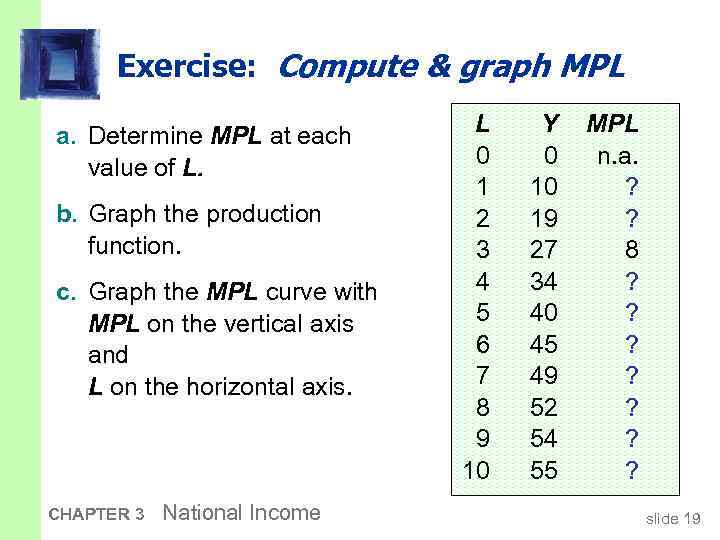 Exercise: Compute & graph MPL a. Determine MPL at each value of L. b.