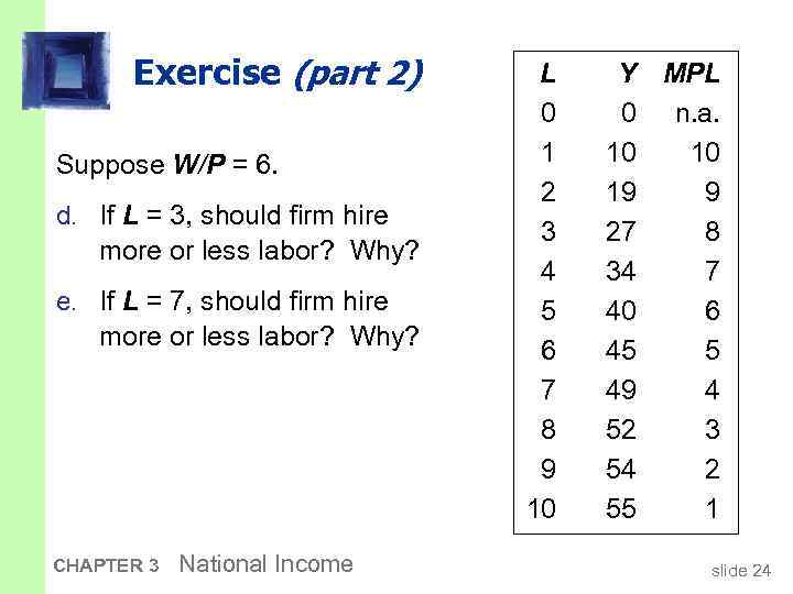 Exercise (part 2) Suppose W/P = 6. d. If L = 3, should firm