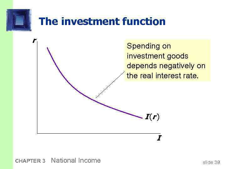 The investment function r Spending on investment goods depends negatively on the real interest