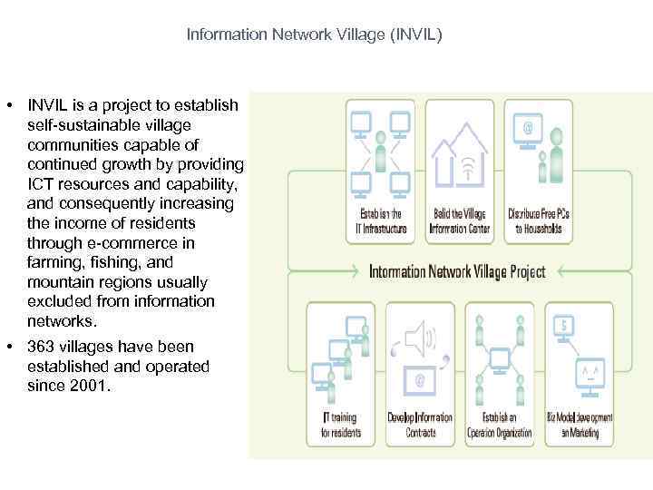 Information Network Village (INVIL) • INVIL is a project to establish self-sustainable village communities