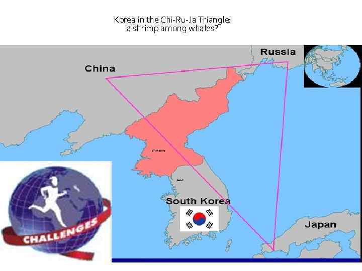 Korea in the Chi-Ru-Ja Triangle: a shrimp among whales? 