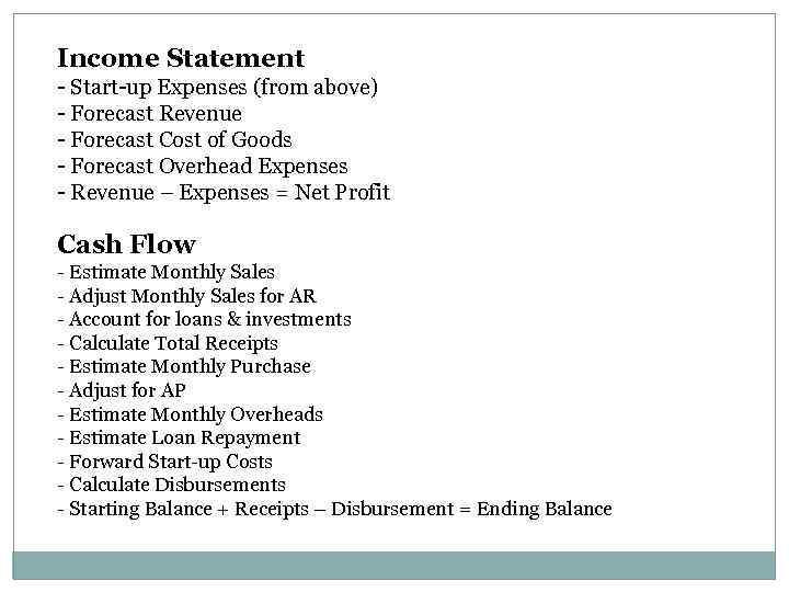 Income Statement - Start-up Expenses (from above) - Forecast Revenue - Forecast Cost of