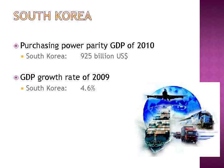  Purchasing South Korea: GDP power parity GDP of 2010 925 billion US$ growth
