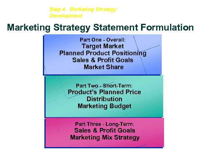 Step 4. Marketing Strategy Development Marketing Strategy Statement Formulation Part One - Overall: Target