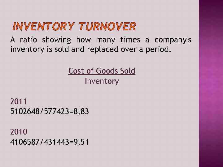 INVENTORY TURNOVER A ratio showing how many times a company's inventory is sold and