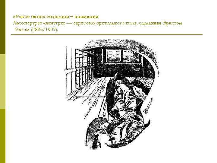  «Узкое окно» сознания – внимания Автопортрет «изнутри» — зарисовка зрительного поля, сделанная Эрнстом