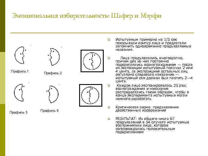 Эмоциональная избирательность: Шафер и Мэрфи p p Профиль 1 Испытуемым примерно на 1/3 сек