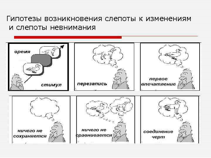 Гипотезы возникновения слепоты к изменениям и слепоты невнимания 