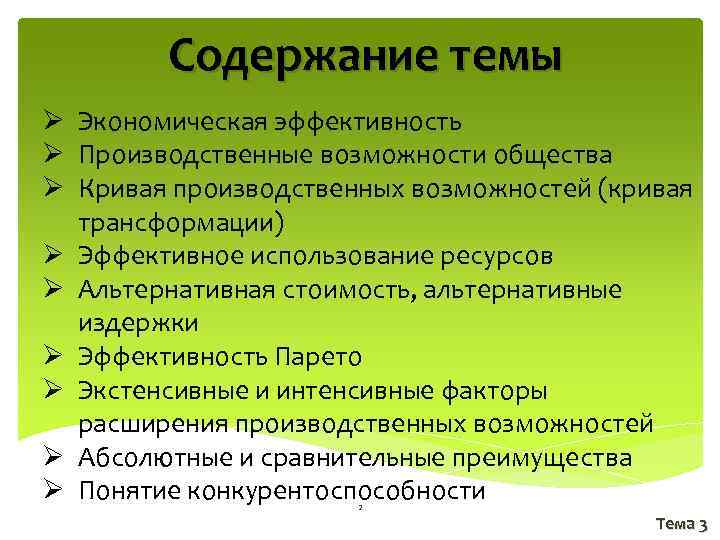 Содержание темы Ø Экономическая эффективность Ø Производственные возможности общества Ø Кривая производственных возможностей (кривая