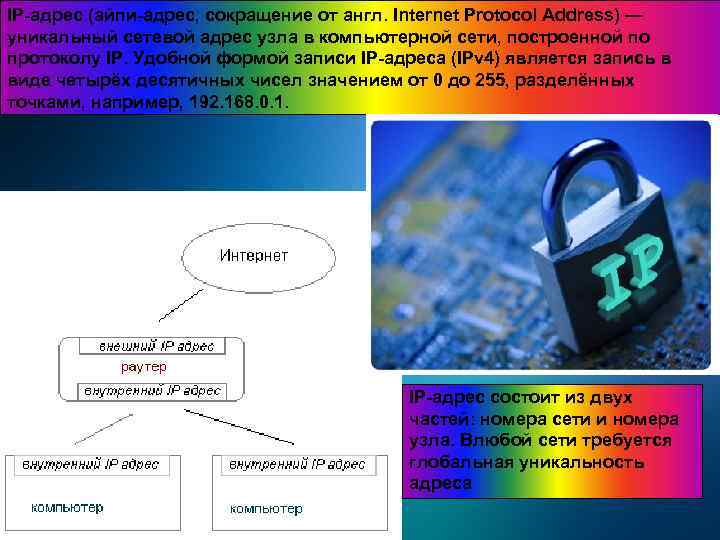 IP-адрес (айпи-адрес, сокращение от англ. Internet Protocol Address) — уникальный сетевой адрес узла в