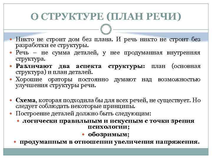 О СТРУКТУРЕ (ПЛАН РЕЧИ) Никто не строит дом без плана. И речь никто не