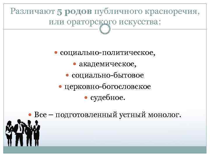 Различают 5 родов публичного красноречия, или ораторского искусства: социально-политическое, академическое, социально-бытовое церковно-богословское судебное. Все