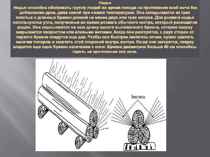 Нодья способна обогревать группу людей во время похода на протяжении всей ночи без добавления