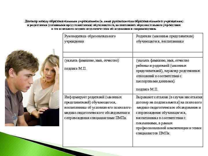 Договор между образовательным учреждением (в лице руководителя образовательного учрежден ия) и родителями (законными представителями)