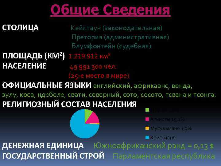 Общие Сведения СТОЛИЦА Кейптаун (законодательная) Претория (административная) Блумфонтейн (судебная) ПЛОЩАДЬ (КМ 2) 1 219