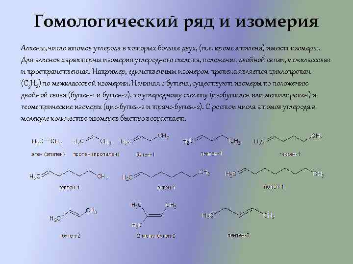 Гомологический ряд и изомерия Алкены, число атомов углерода в которых больше двух, (т. е.