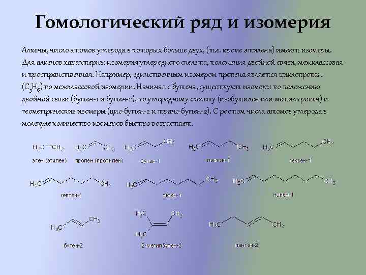 Изомерия гомологических рядов алкенов. Гомологический ряд изомерия. Алкены Гомологический ряд и изомерия. Гомологический ряд алкенов изомерия. Гомологический ряд алкенов изомерия и номенклатура.