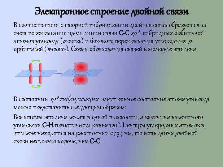 Содержит двойную связь. Электронное строение двойной связи. Строение двойной связи. Двойная связь и ее электронное строение. Электронное строение тройной связи.