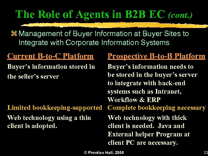The Role of Agents in B 2 B EC (cont. ) z Management of