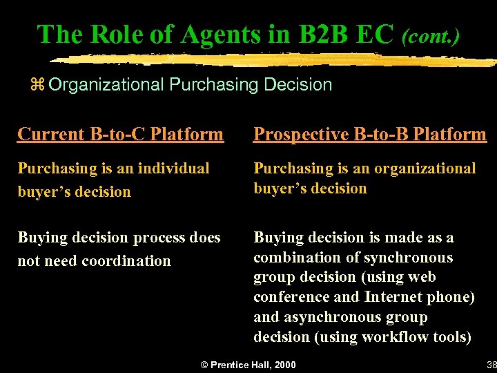 The Role of Agents in B 2 B EC (cont. ) z Organizational Purchasing
