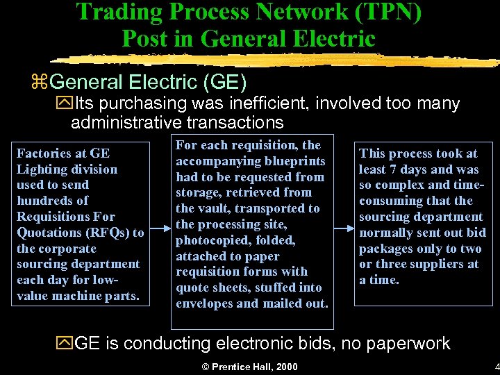 Trading Process Network (TPN) Post in General Electric z. General Electric (GE) y. Its