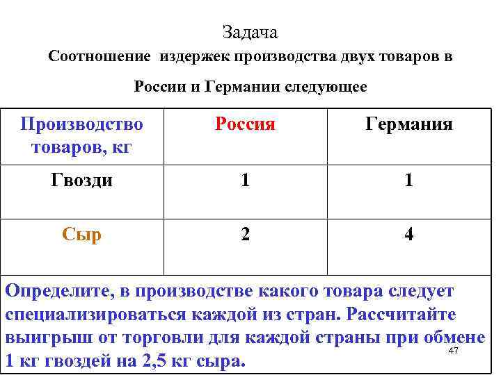 Задача Соотношение издержек производства двух товаров в России и Германии следующее Производство товаров, кг