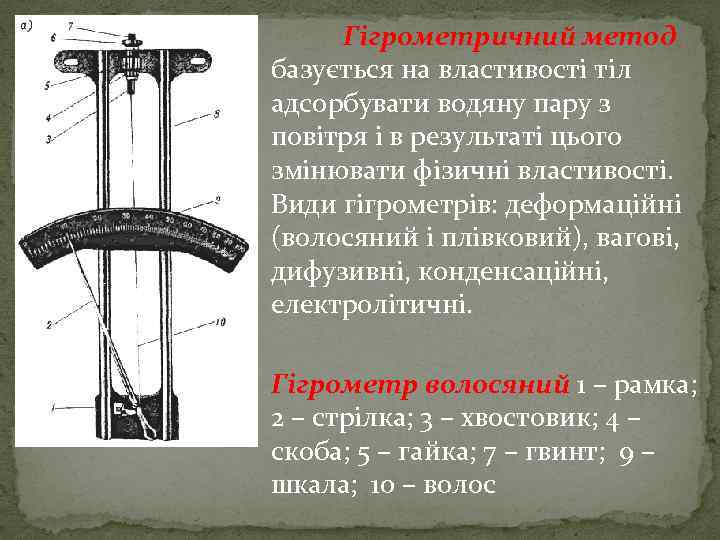 Гігрометричний метод базується на властивості тіл адсорбувати водяну пару з повітря і в результаті