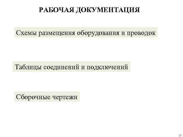 РАБОЧАЯ ДОКУМЕНТАЦИЯ Схемы размещения оборудования и проводок Таблицы соединений и подключений Сборочные чертежи 26