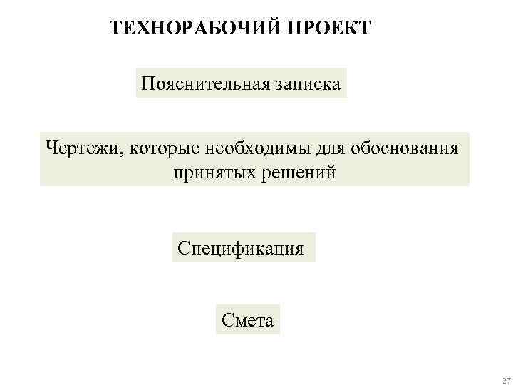 Технорабочий проект состав