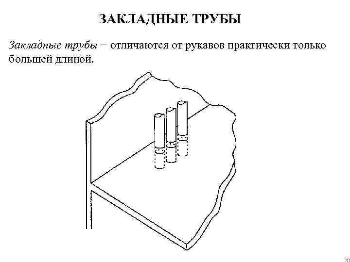 ЗАКЛАДНЫЕ ТРУБЫ Закладные трубы − отличаются от рукавов практически только большей длиной. 