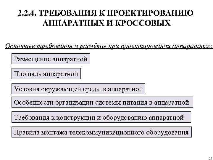2. 2. 4. ТРЕБОВАНИЯ К ПРОЕКТИРОВАНИЮ АППАРАТНЫХ И КРОССОВЫХ Основные требования и расчёты при