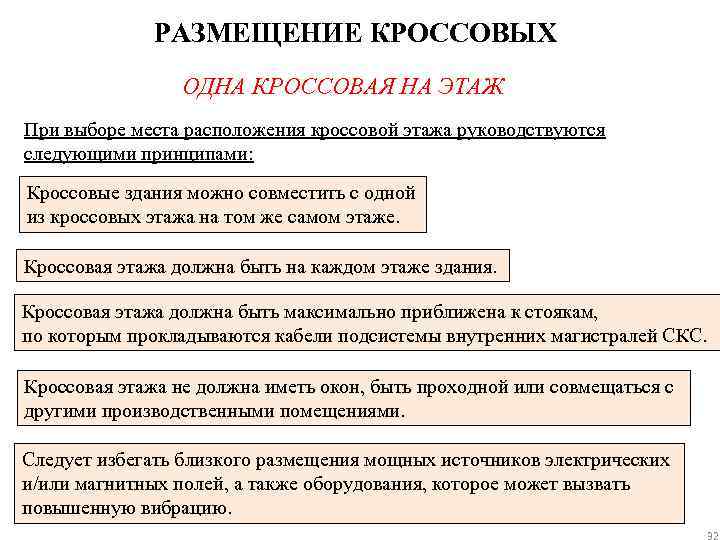 РАЗМЕЩЕНИЕ КРОССОВЫХ ОДНА КРОССОВАЯ НА ЭТАЖ При выборе места расположения кроссовой этажа руководствуются следующими