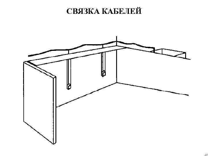 СВЯЗКА КАБЕЛЕЙ 