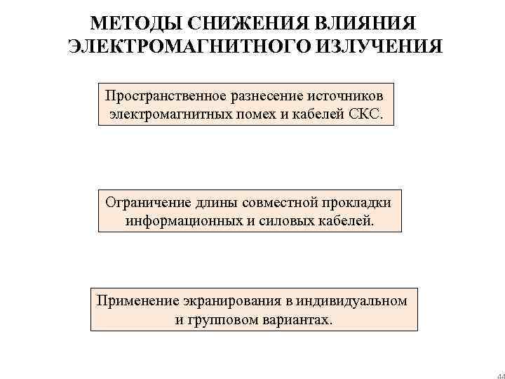 МЕТОДЫ СНИЖЕНИЯ ВЛИЯНИЯ ЭЛЕКТРОМАГНИТНОГО ИЗЛУЧЕНИЯ Пространственное разнесение источников электромагнитных помех и кабелей СКС. Ограничение