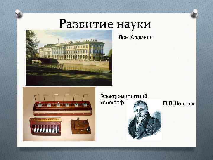 Развитие науки Дом Адамини Электромагнитный телеграф П. Л. Шиллинг 