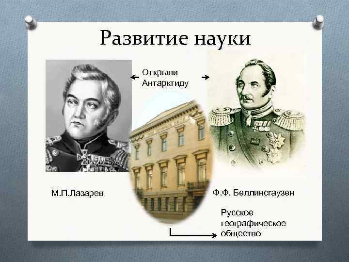 Развитие науки Открыли Антарктиду М. П. Лазарев Ф. Ф. Беллинсгаузен Русское географическое общество 