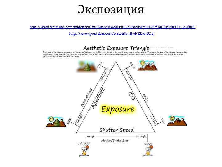 Экспозиция http: //www. youtube. com/watch? v=2 w. BCktlv. H 8 g&list=PLo. ZN 9 vtx.