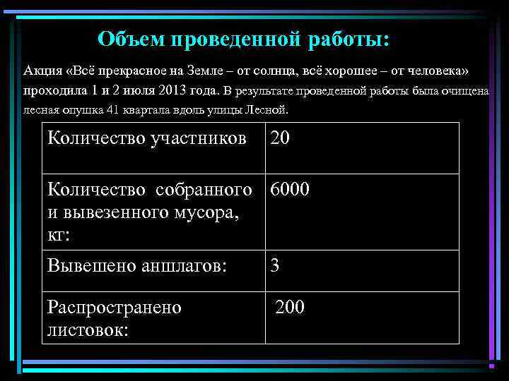 Объем проведенной работы: Акция «Всё прекрасное на Земле – от солнца, всё хорошее –