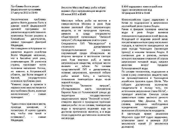 Проблемы Волги решит федеральная программа 17 августа 2011 в 19: 49 Экологические проблемы дельты