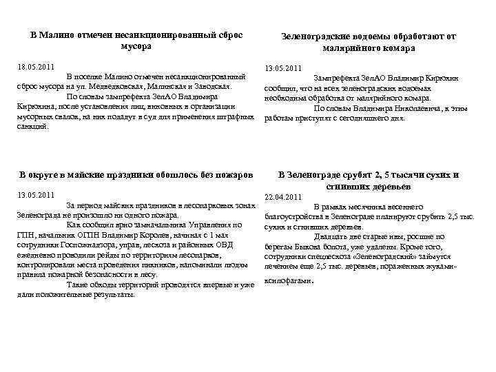 В Малино отмечен несанкционированный сброс мусора Зеленоградские водоемы обработают от малярийного комара 18. 05.