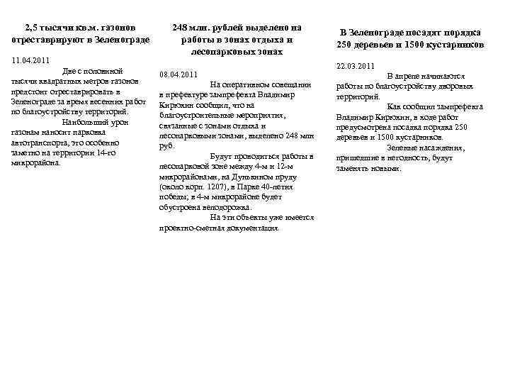 2, 5 тысячи кв. м. газонов отреставрируют в Зеленограде 11. 04. 2011 Две с