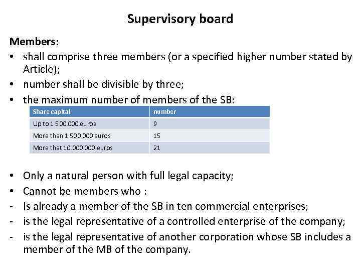 Supervisory board Members: • shall comprise three members (or a specified higher number stated