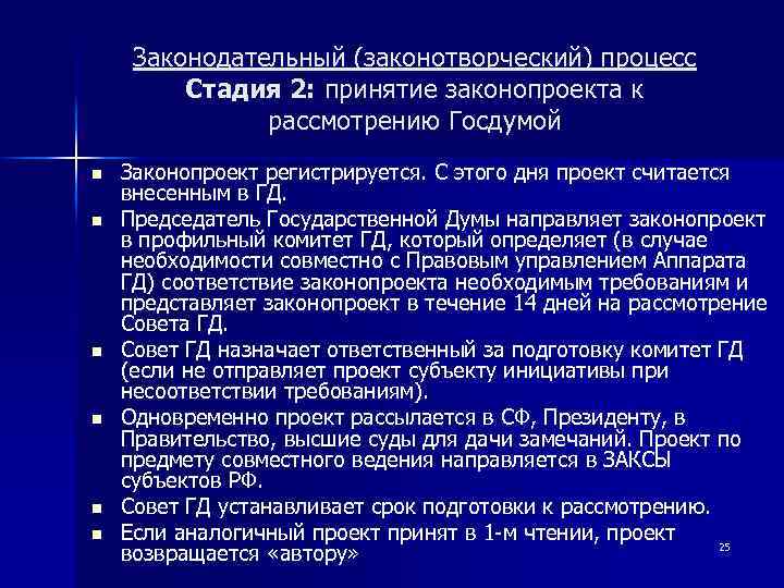 Законодательный (законотворческий) процесс Стадия 2: принятие законопроекта к рассмотрению Госдумой n n n Законопроект