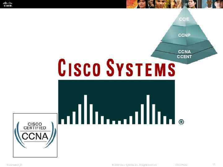 CCIE CCNP CCNA CCENT Presentation_ID © 2008 Cisco Systems, Inc. All rights reserved. Cisco