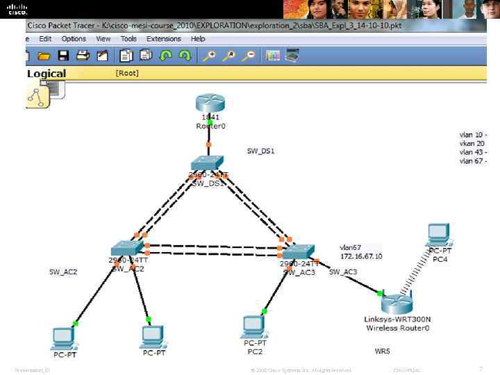 Presentation_ID © 2008 Cisco Systems, Inc. All rights reserved. Cisco Public 7 