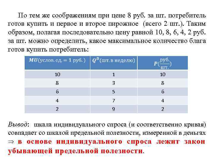 По тем же соображениям при цене 8 руб. за шт. потребитель готов купить и