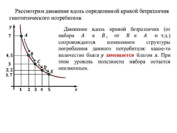 Движение вдоль