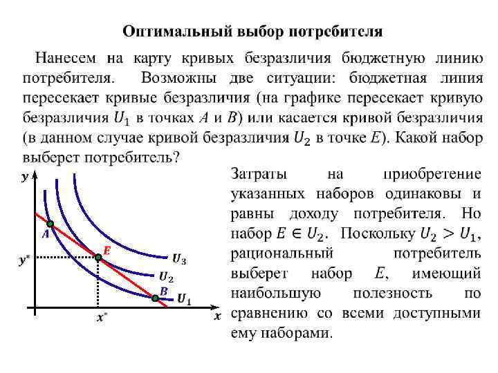 Теория кривых