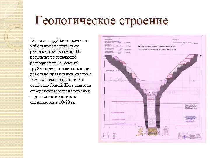 Геологическое строение Контакты трубки подсечены небольшим количеством разведочных скважин. По результатам детальной разведки форма