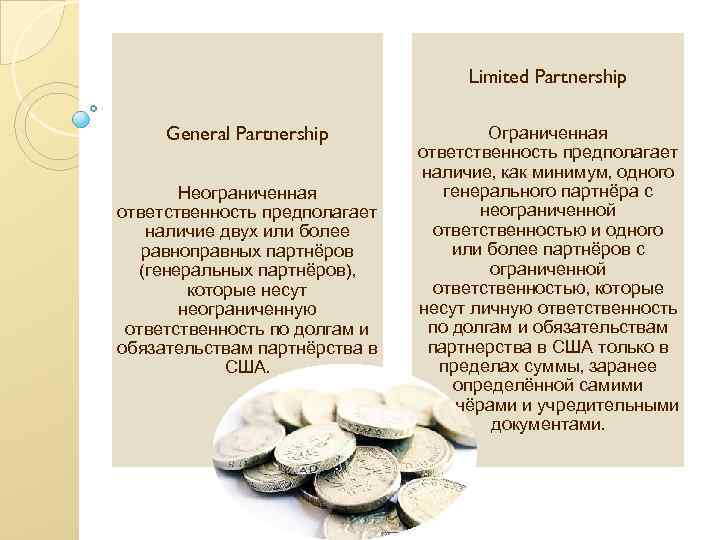 Limited Partnership General Partnership Неограниченная ответственность предполагает наличие двух или более равноправных партнёров (генеральных